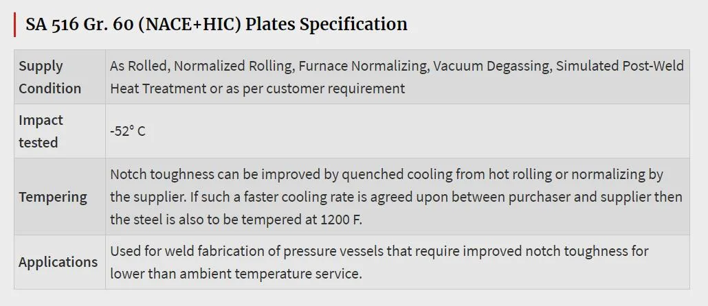 ASME SA 516 Gr. 70 (NACE+HIC) Plates, Nace Pressure Vessels Plates