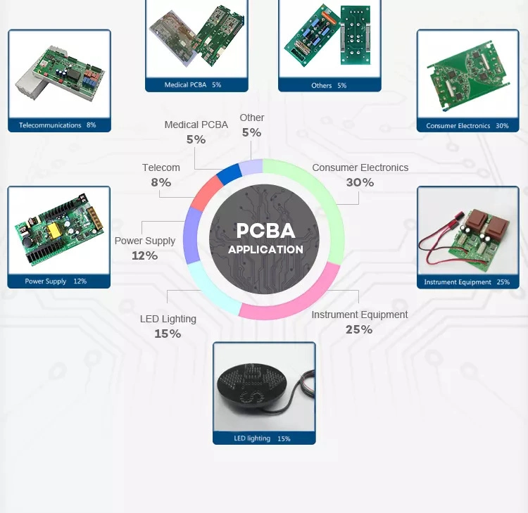 Shenzhen, la placa de circuito impreso personalizados fabricante fabricante PCBA electrónica