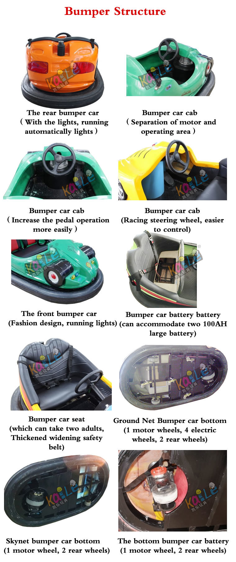 Rear Bumper Car, Dodgems Amusement Park Bumper Cars for Sale / Kids Bumper Cars / Ground Net Bumper Car (PPC-104J)