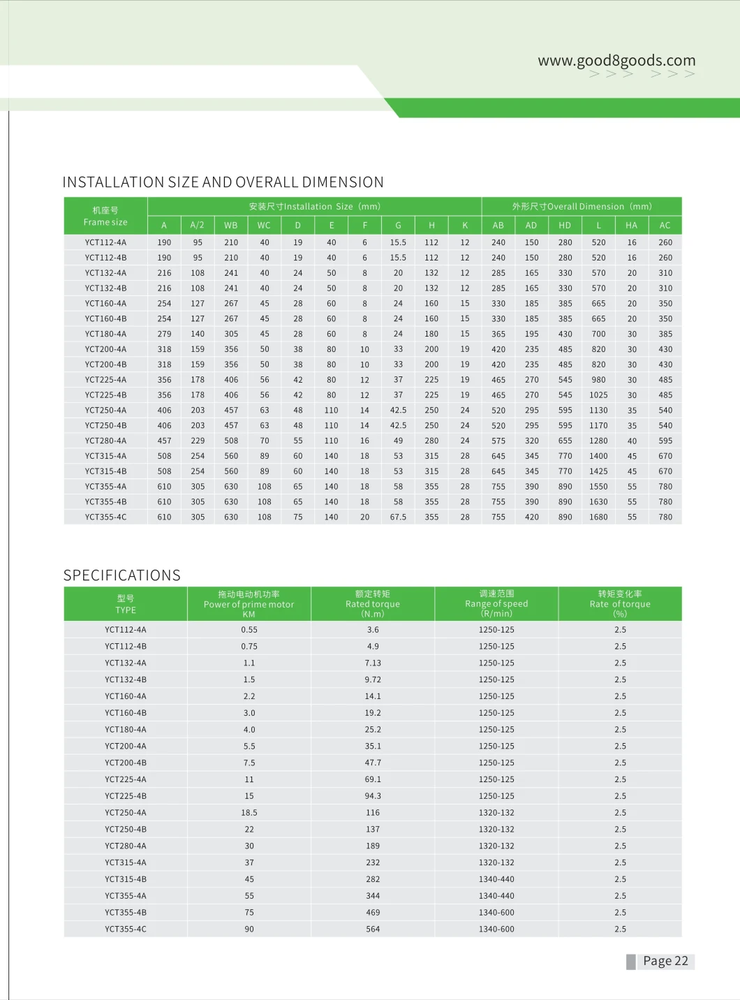 Yct Electromagnetic Adjustable-Speed Cast Iron Electric Motor