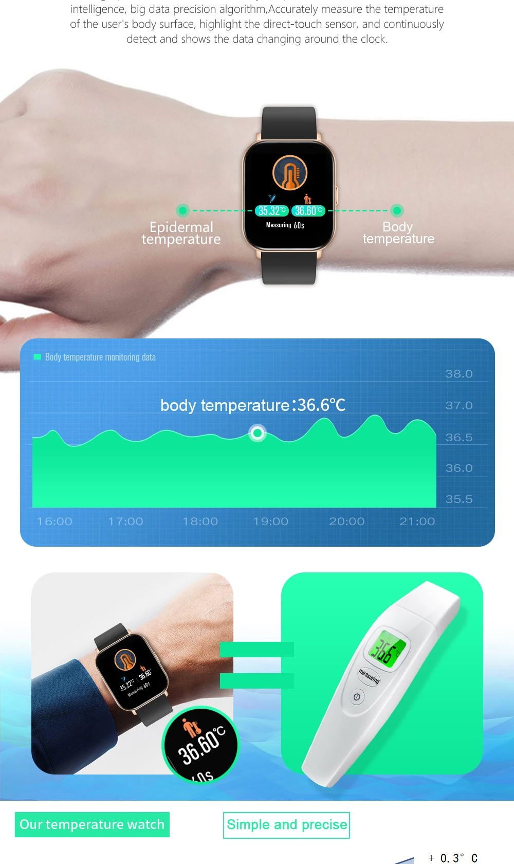 Wholesale Smart Watch Temperature Smart Watch Heart Rate Smart Watch