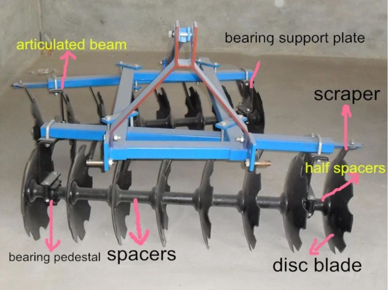 Working with Disc Plough 22inch Disc Agriculture Mounted Middle Duty Disc Harrow