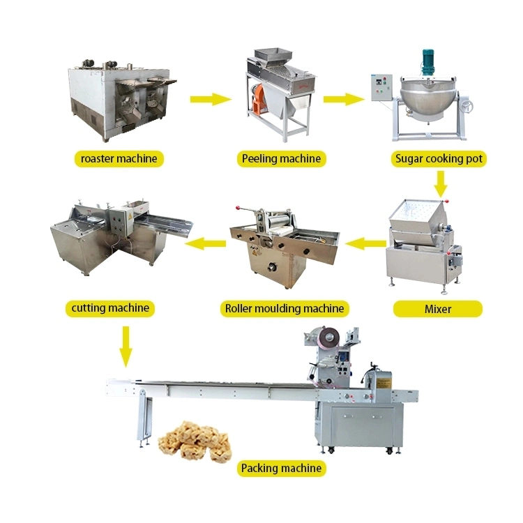 Snicker Bar/ Granola Nougat Bar/Candy Bar/Chocolate Bar /Cereal Bar Machine Line Factory