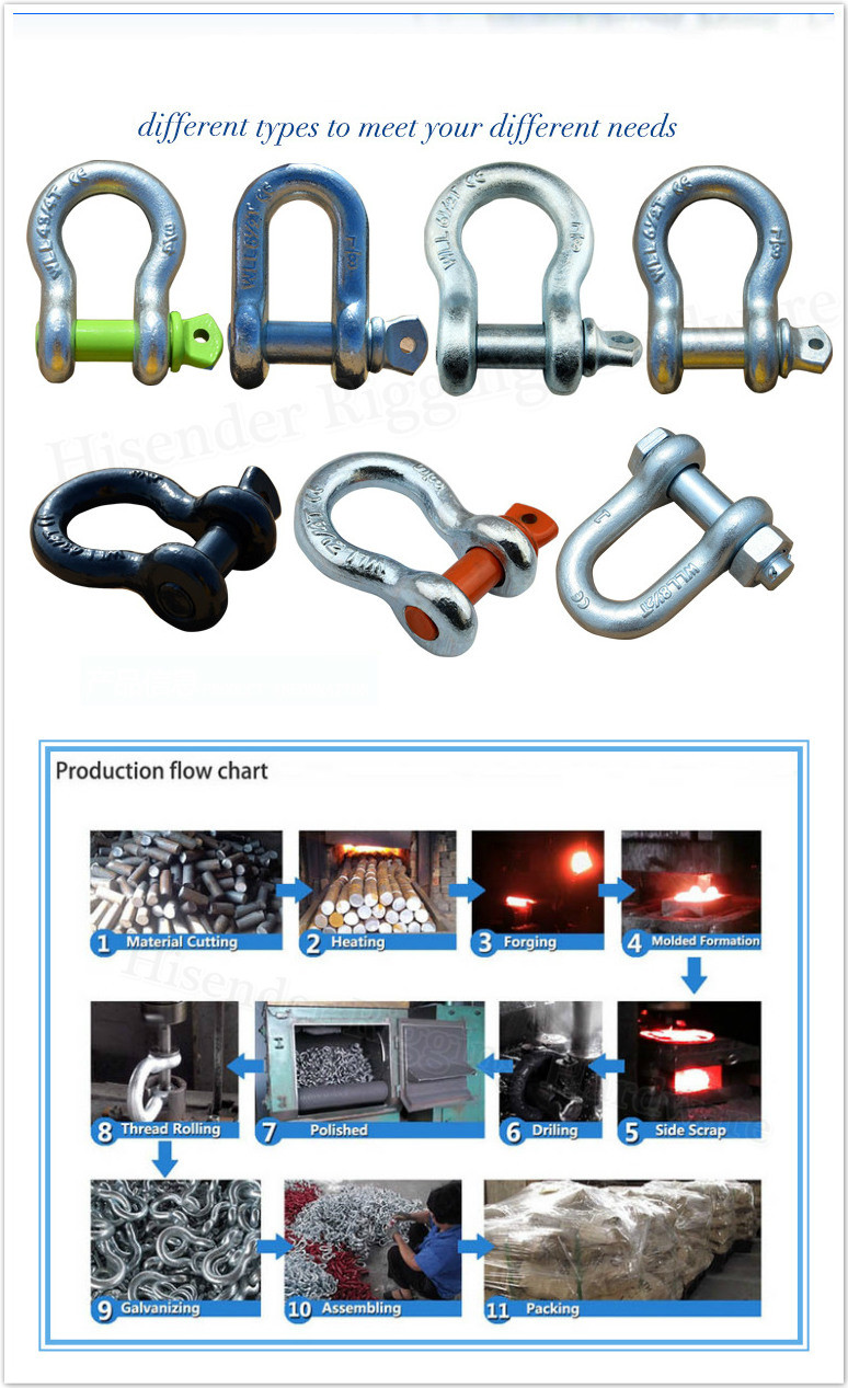 Lifting Hardware Rigging SS304/316 Key Pin Shackle 10mm with Bar