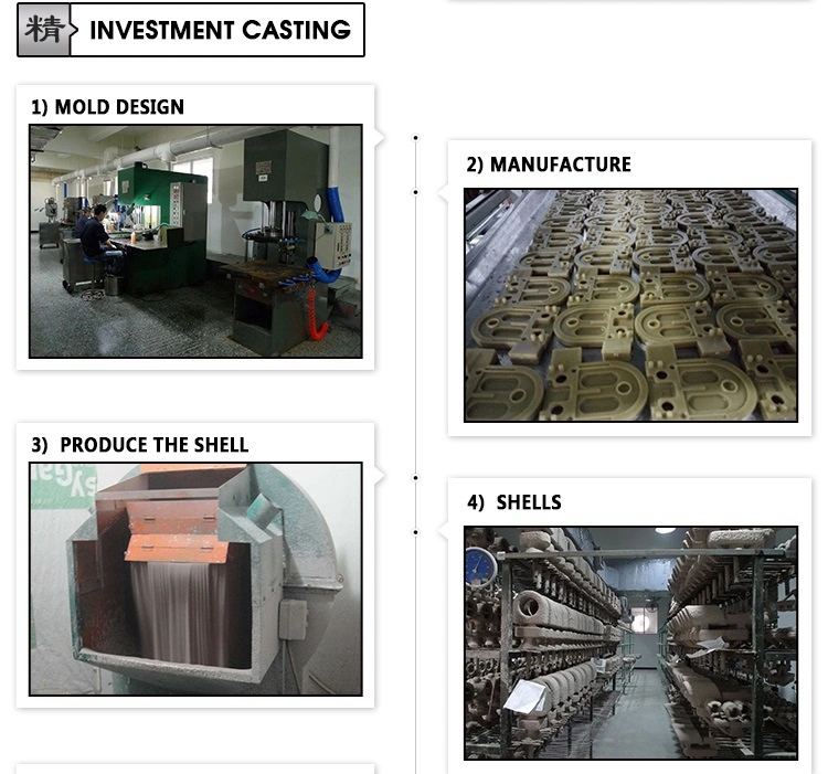 OEM Stainless Steel Flexlible Stainless Steel Precision Casting Stainless Steel Grooved Clamping Band Coupling