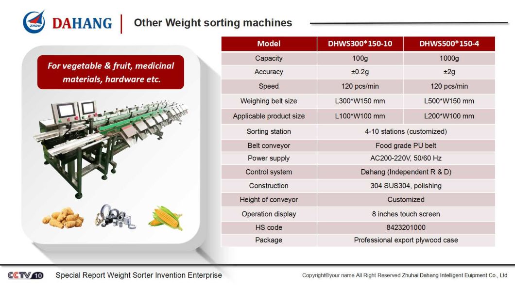 Multi-Grade Weight Sorting Machine/Weight Sorter/Weight Grader