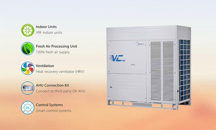 Midea Air Conditioning System Refrigeration Equipments Aircool Condensing Units