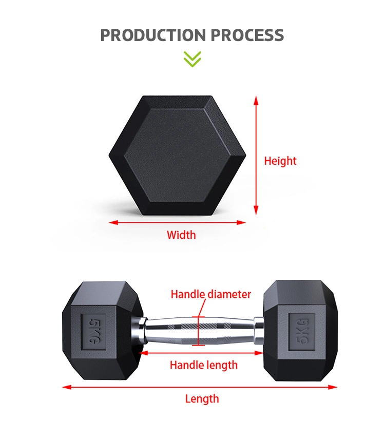 Gym Used Factory Supplied Cheap Rubber Hex Dumbbell