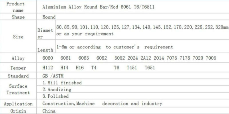 5052 Aluminum Bar Price Per Kg with Competitive Price