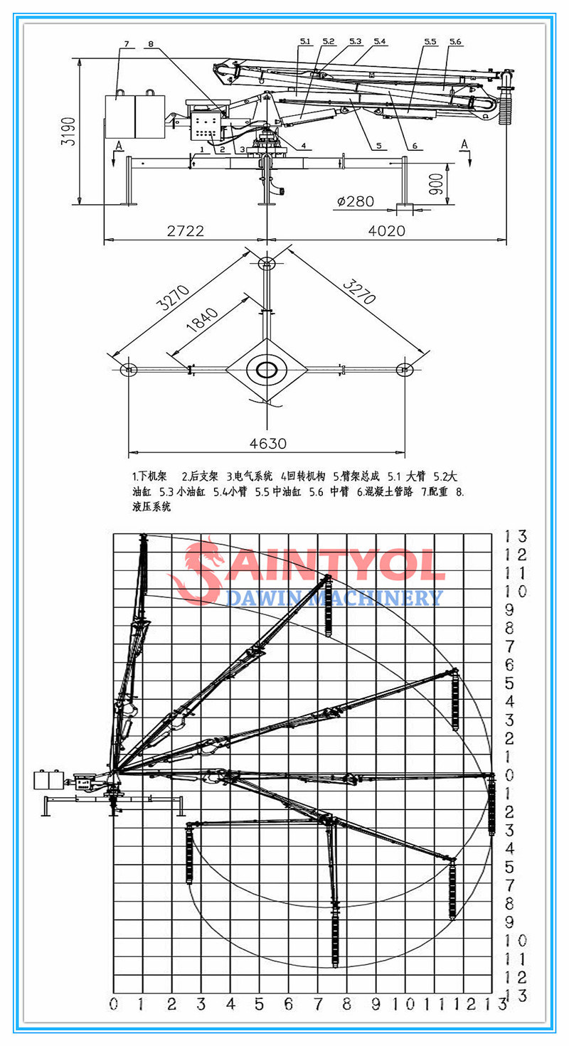 Safework Certificated 17m Three Arms 23m 4 Arms Mobile Spider Concrete Placing Boom Placer for High Building Construction