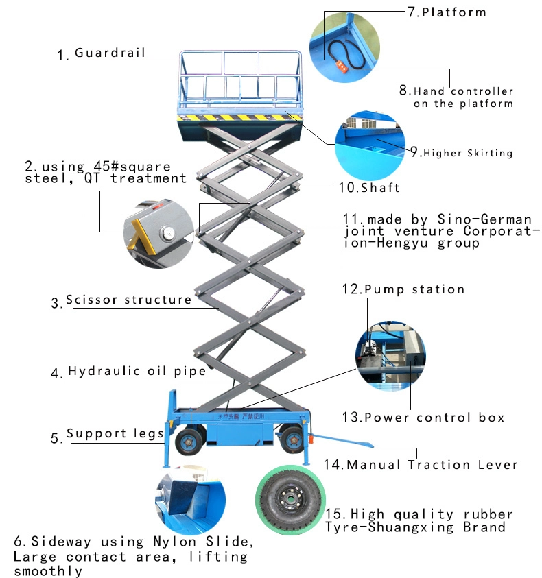 Qiyun Scissor Lift Table Hydraulic Lift Platform Made in China