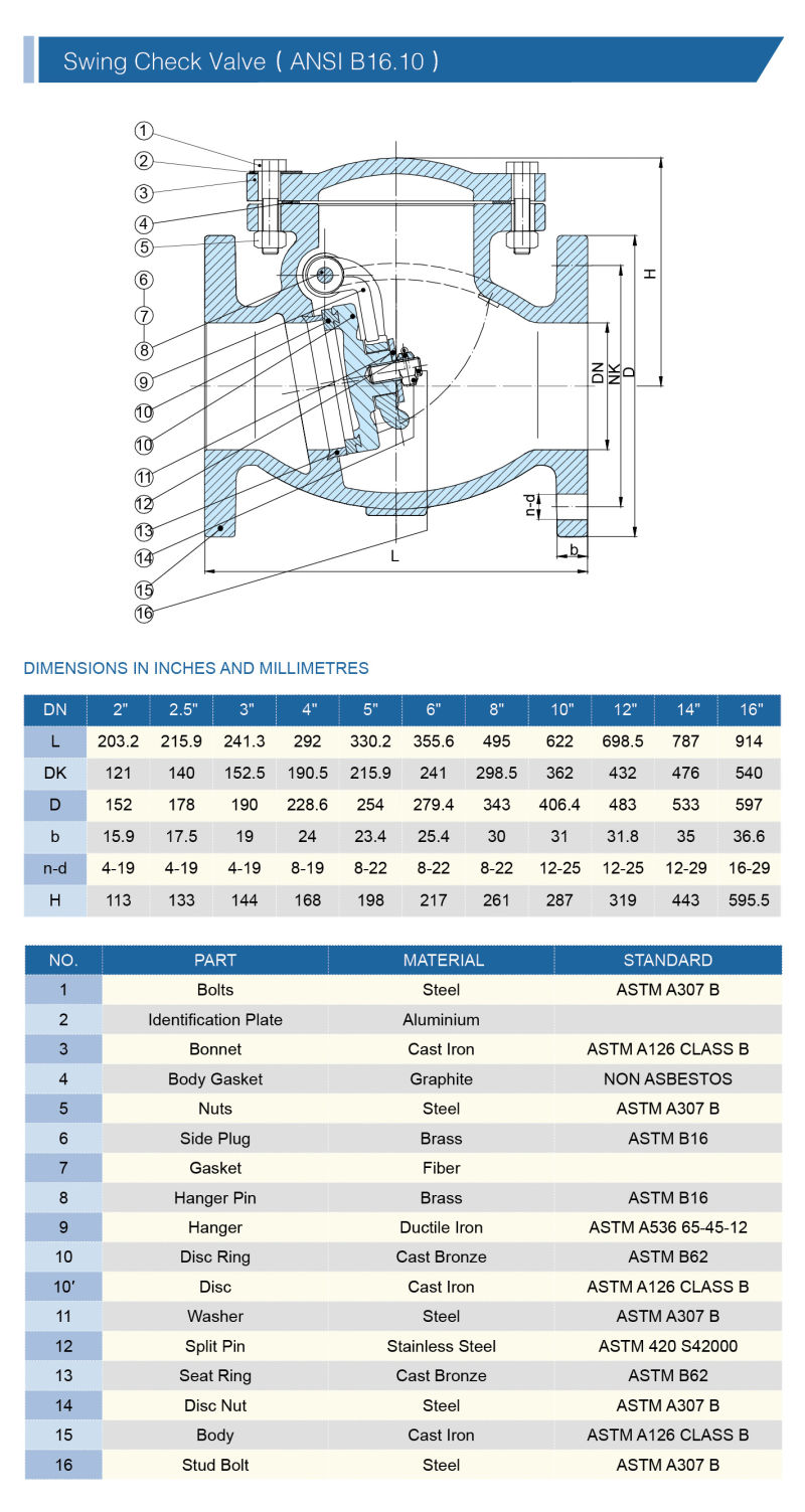 Cast Iron Ball Valve Flanged Type DIN Pn16 Ce Approval