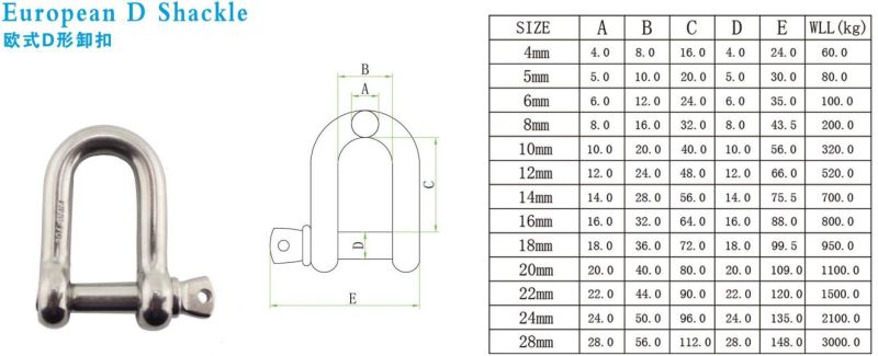 Lifting Hardware Rigging SS304/316 Key Pin Shackle 10mm with Bar