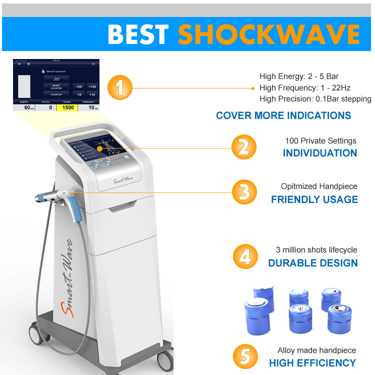 Pain Treatment Shockwave Therapy / Shockwave Therapy Machine for Medical Uses