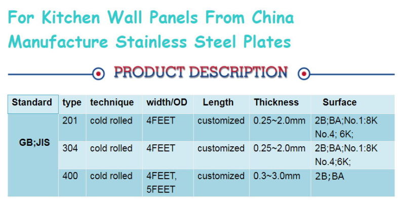 Stainless Steel 201 Hot Rolled Stainless Steel Plate SUS201 Cold Rolled Stainless Steel Plate Spot Wholesale