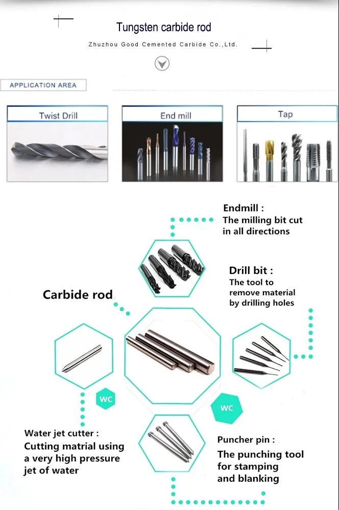 Custom Tungsten Carbide Plates and Strips with Good Quality