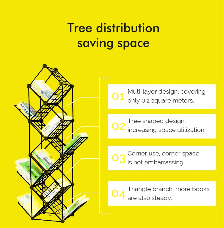 Gridwall Panel Free Standing Display Rack