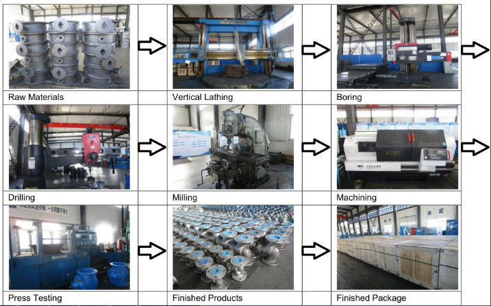 Cast Iron Electric Wafer Butterfly Valve