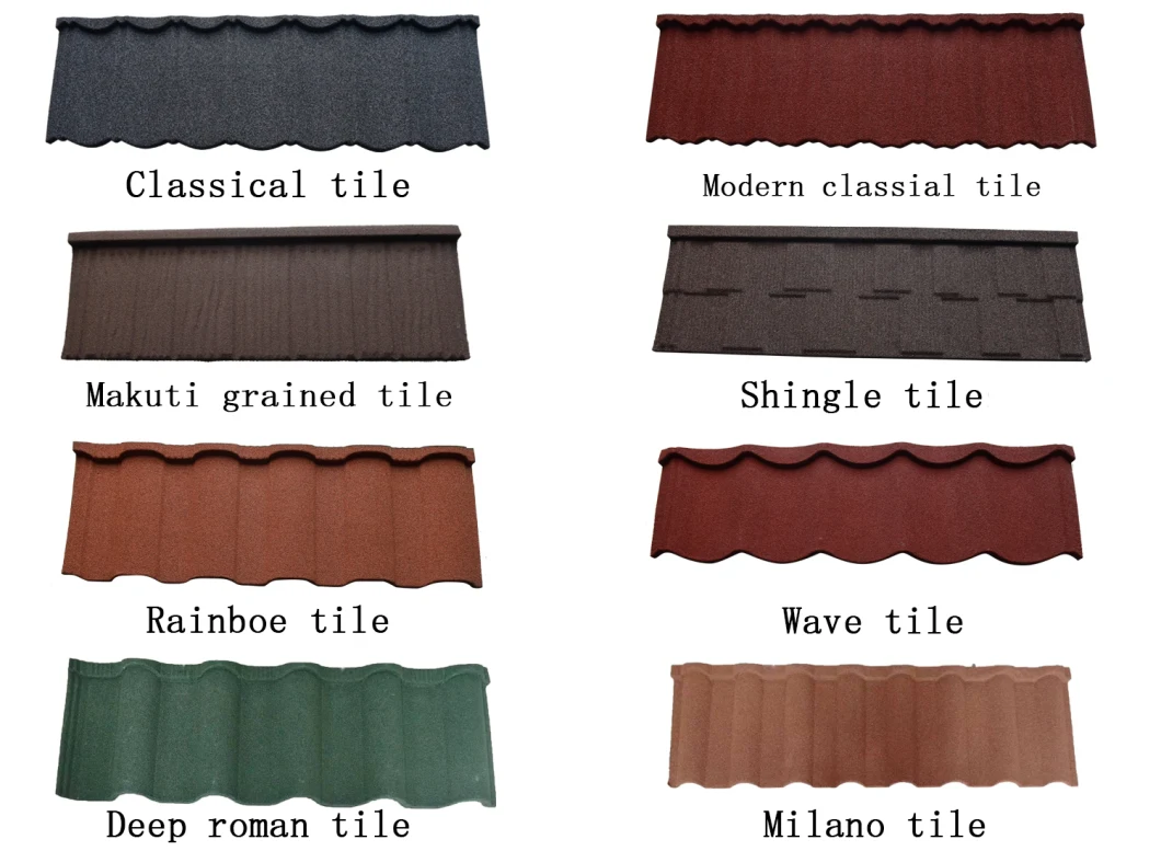 Long Life Time Stone Coated Steel Makuti Grained Tile Roofing Sheets