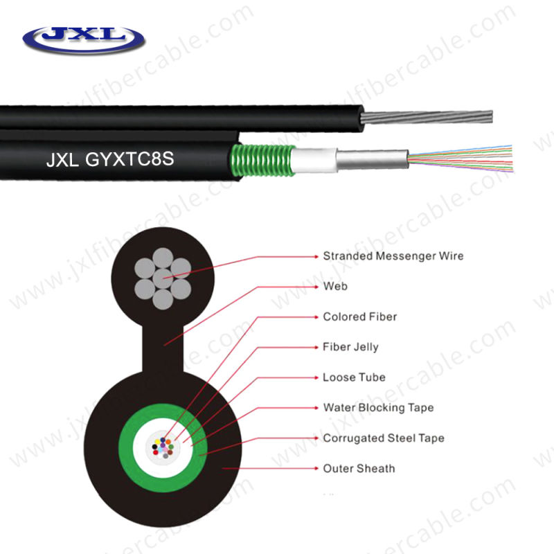 Whole Sale Single Mode Stranded Loose Tube Armored Optic Fiber Cable GYTY53