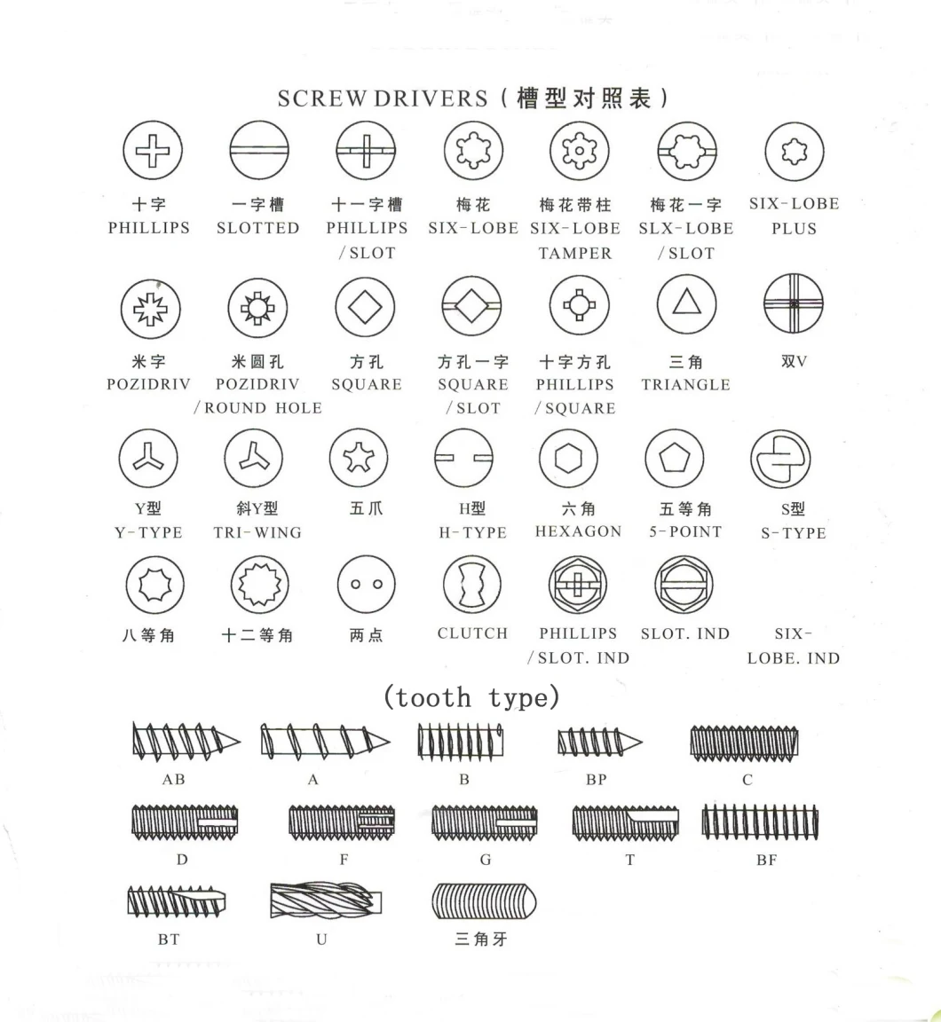 304 Stainless Steel M10 Series Outer Hexagon Bolts From Stock, Stainless Steel Hexagon Bolts