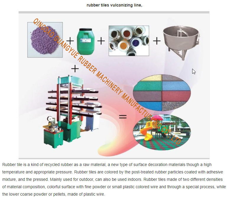 Weight Plates Making Machine