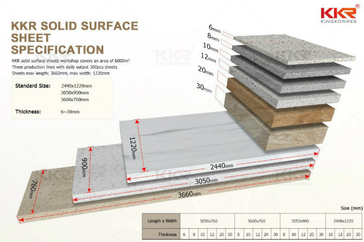 LG Staron Pure White Solid Surface, Solid Surface Slabs