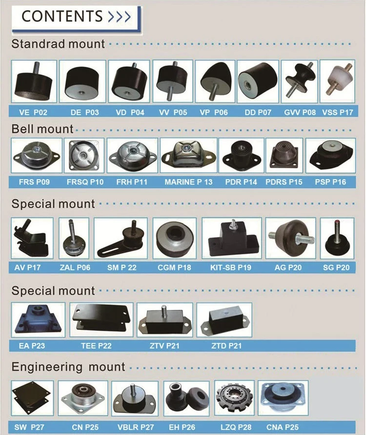 Rubber Mounts, Rubber Mountings, Rubber Shock, Rubber Absorbor, Rubber Shock Absorber (3A4000)