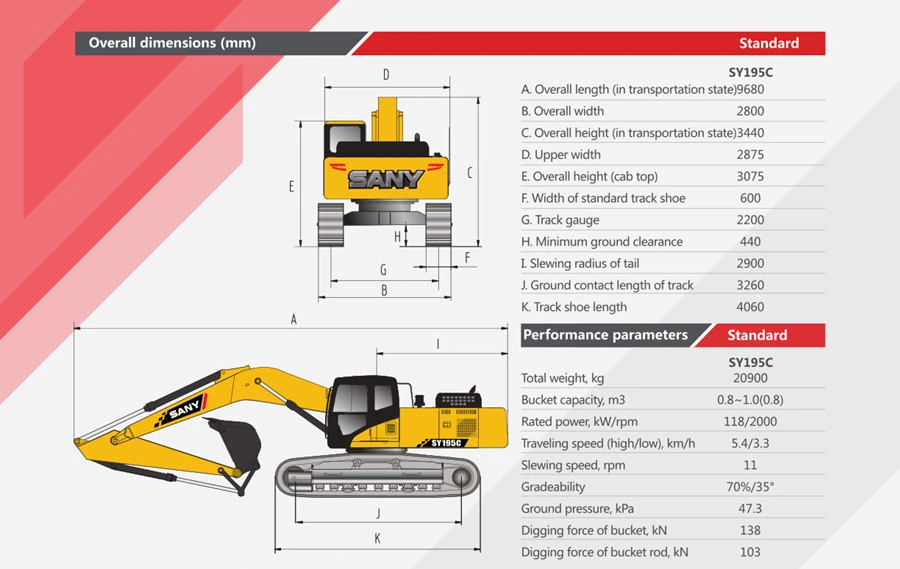 Construction Heavy Machine Hydraulic Crawler Excavator Sy200 for Heavy Duty