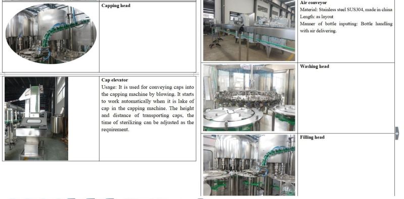 China Packaged Drinking Water Beverage Liquid Beverage Filling Packaging Machine