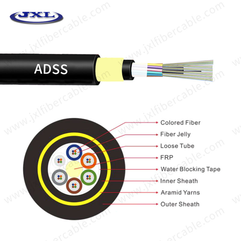 Whole Sale Single Mode Stranded Loose Tube Armored Optic Fiber Cable GYTY53