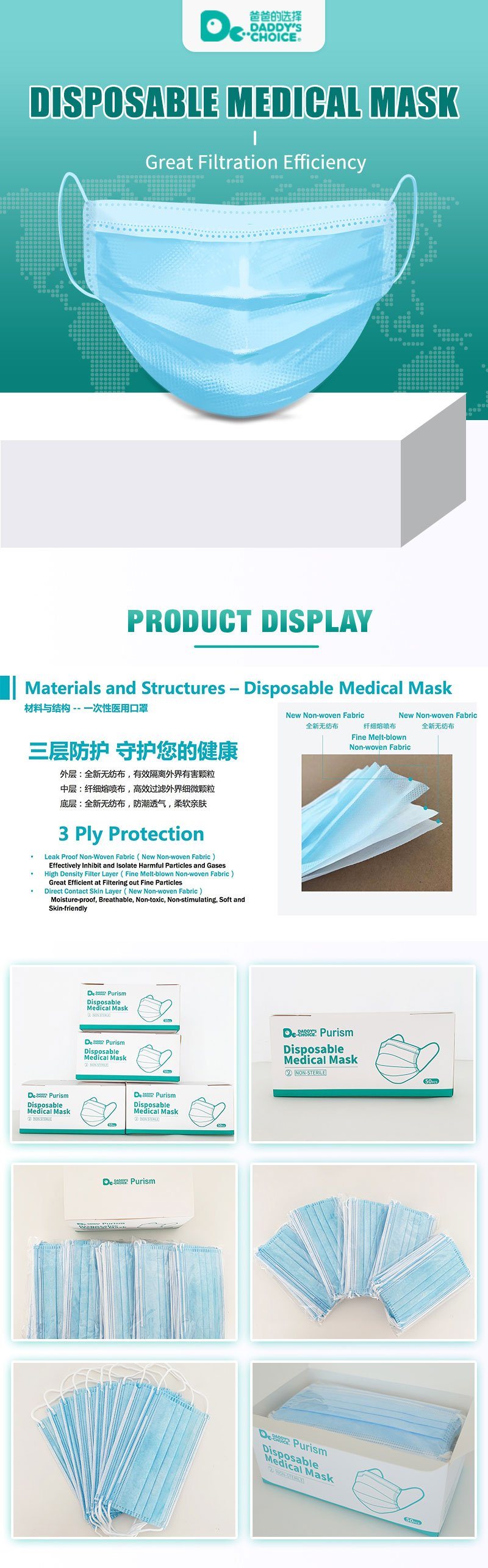 Disposable Non-Woven 3ply Medical Face Mask Lowest Price Factory Price Manufacture Price