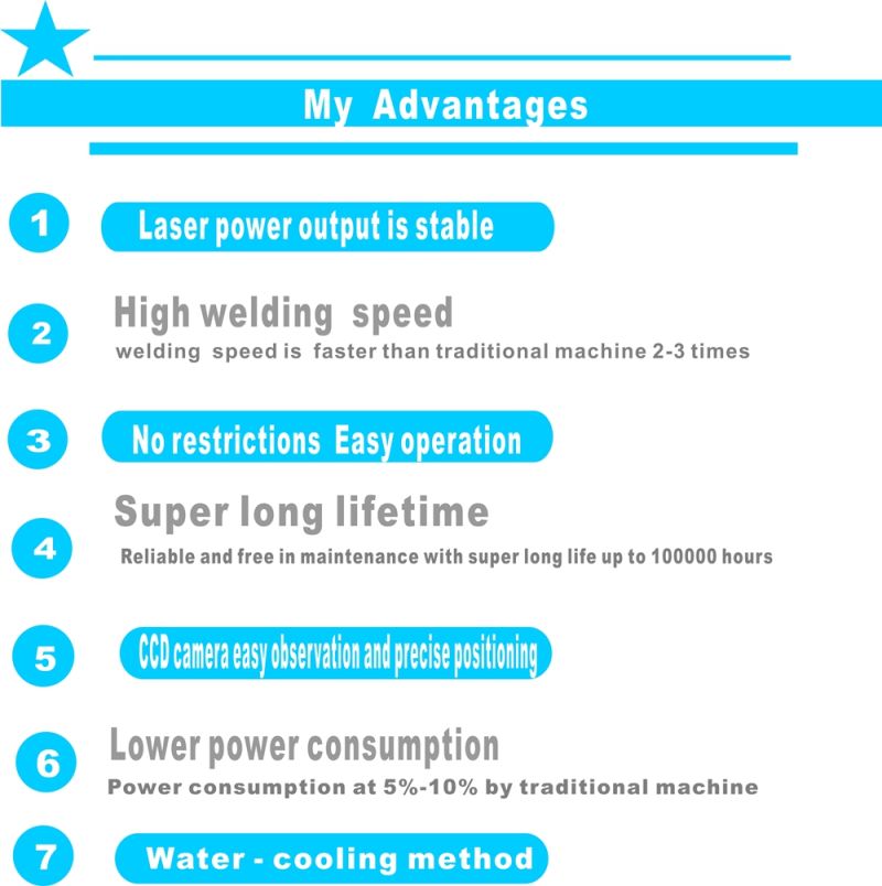 Fiber Handheld Laser Welding Machine for Medical Instruments