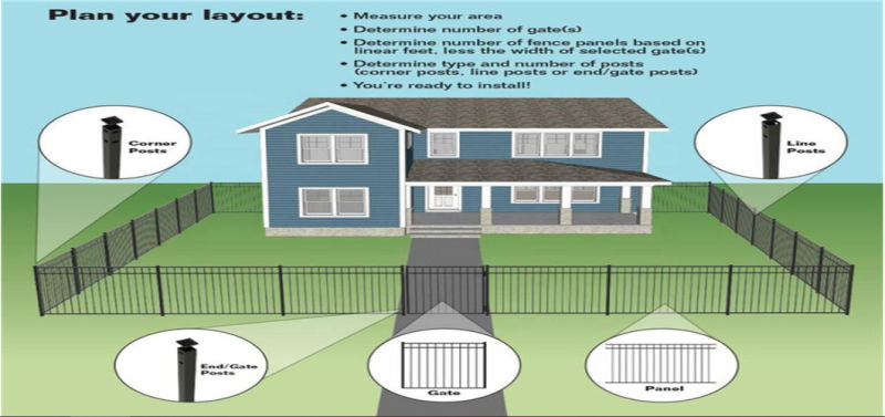 OEM Flat Top with Alternate Spears Powder Coated Flat Loop Top Aluminum Steel Tubular Pool Fence