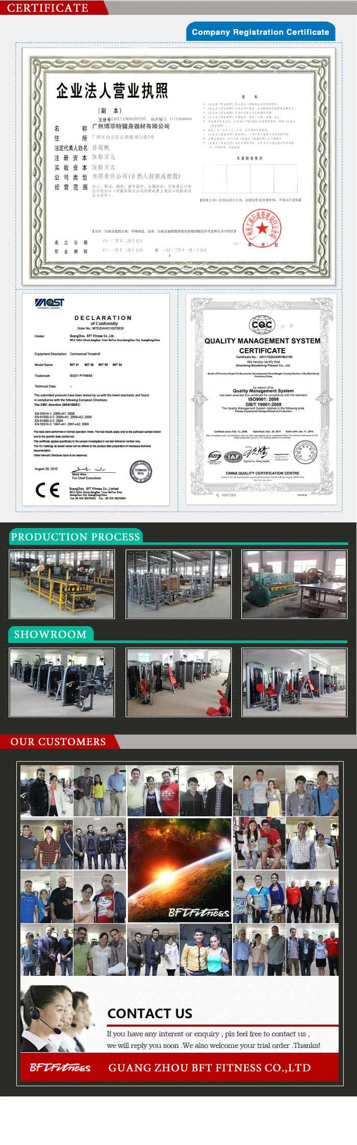 Hydraulic Strength Machines, Pin Loaded Commercial Gym Equipment Bft-3007