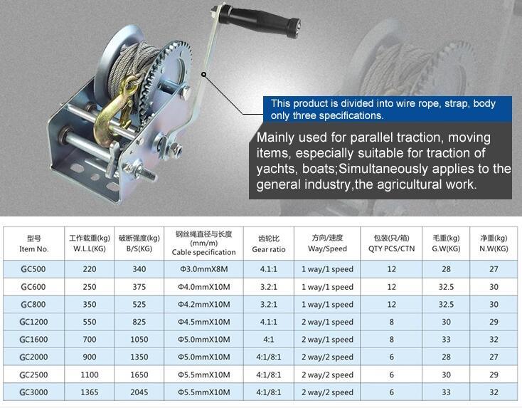 Hand Winches Hand Winch Mini Lifting Hand Anchor Winches