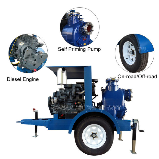 Stainless Steel Cast Iron Horizontal Diesel Engine Water Pump Machine