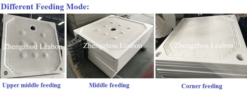 PP Membrane Filter Plate /Chamber Filter Press Plate/ Plate and Frame Filter Plate