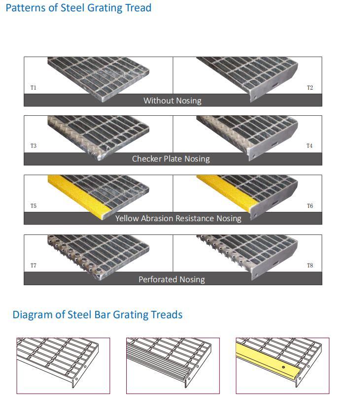 Heavy Duty Galvanized Press-Locked Steel Bar Grating