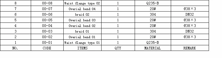 High Pull-off Strength Stainless Steel Braided Flexible Metal Hose