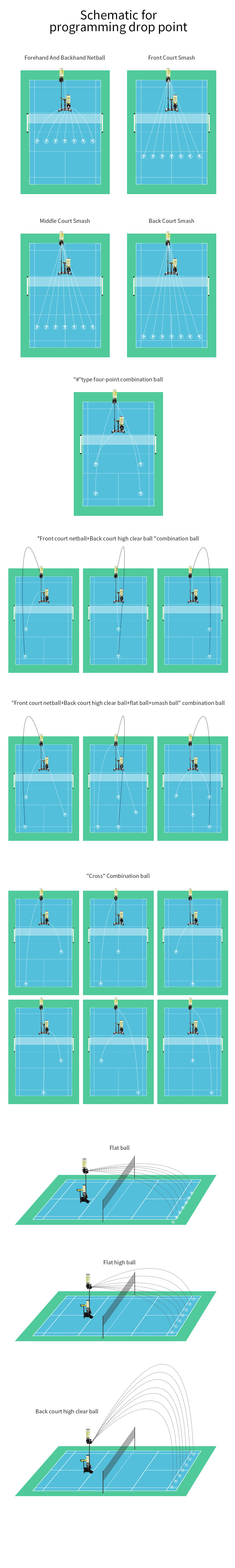 Gym Equipment About Badminton Machine for Training