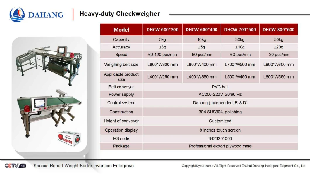 Weight Capacity (20kg) Online Checkweigher