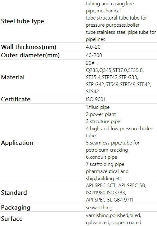 904L Stainless Steel Pipe Ss Pipe Stainless Steel Stainless Steel Pipe Tube