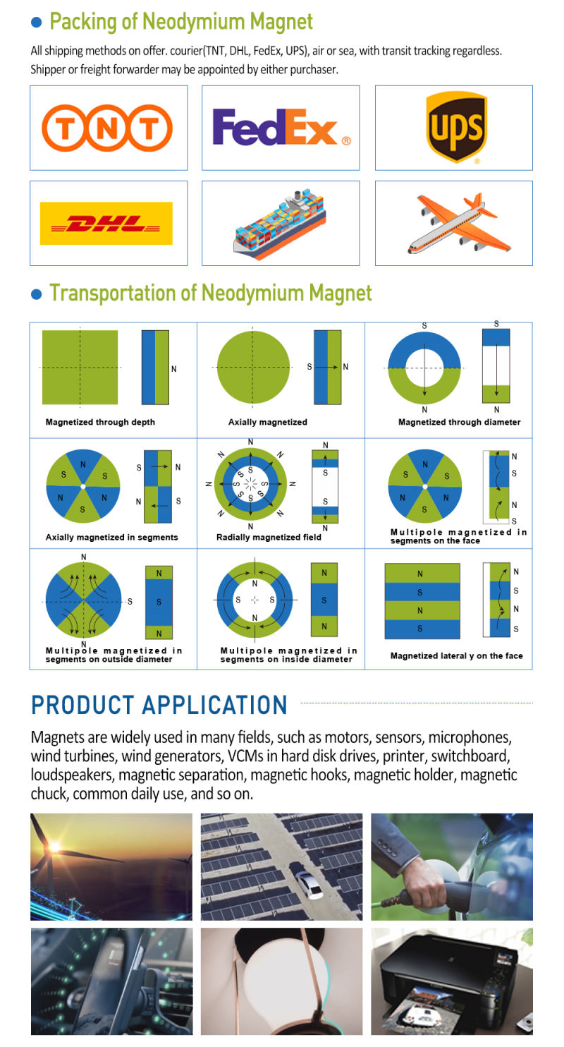 Buy Neodymium Magnets UK Buy Neodymium Magnets