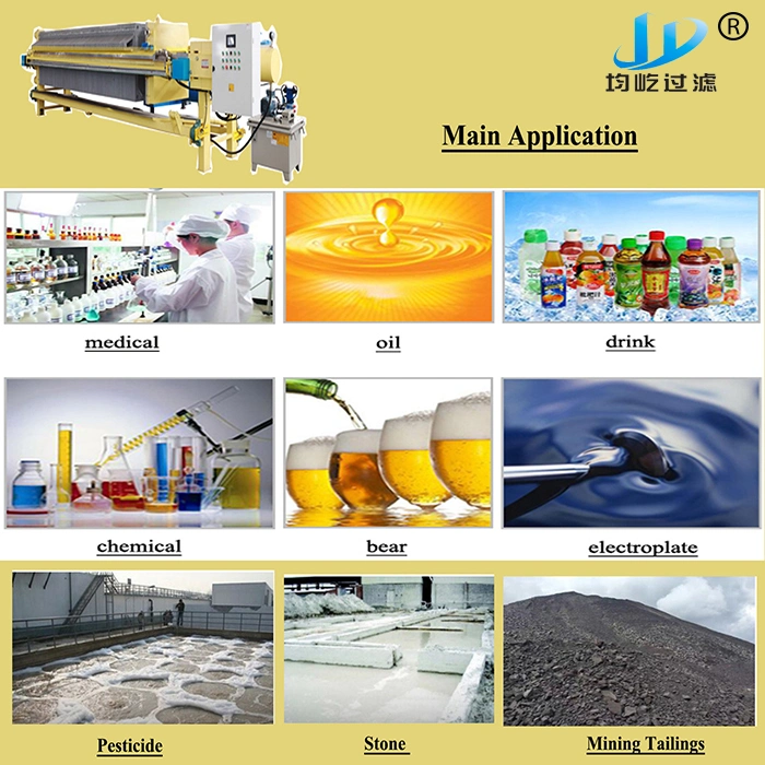 Sludge Filter Press with Round Filter Plates