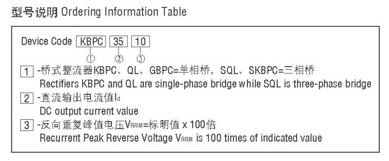 35A 1000V Kbpc 3510 Bridge Diode Bridge Capacitor