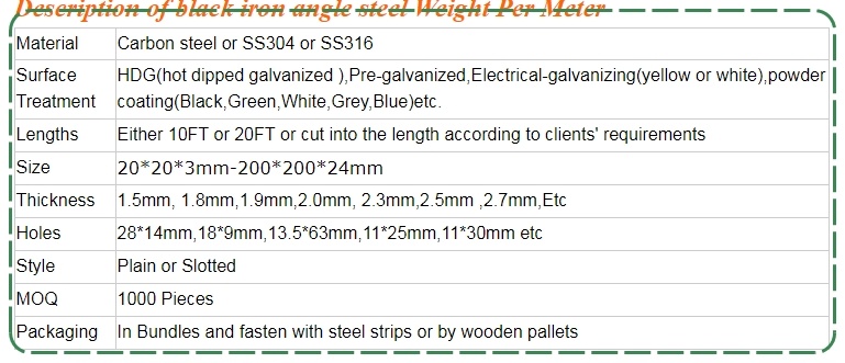 Hot Rolled Actual Weight Angle Bar