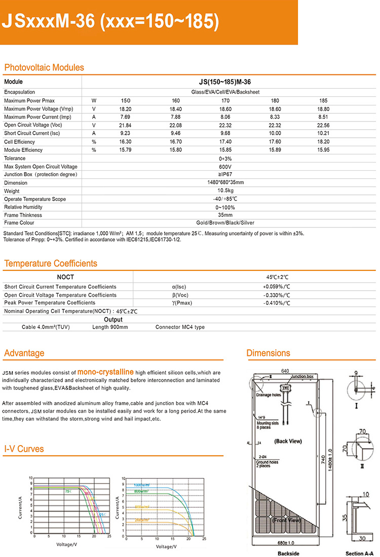 Best Price Jingsun 160W Mono Solar Panel Price 36 Cell Panel Solar Cell Price