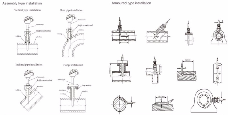 PT100 4-20mA Temperature Transmitter/Pressure Transmitter/Level Transmitter/Flow Transmitter