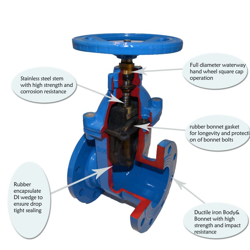 Ductile Iron Resilient Seat Sluice Control Electric Gate Valve